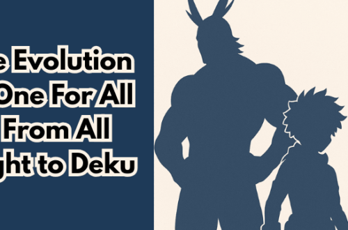 The Evolution of One For All – From All Might to Deku